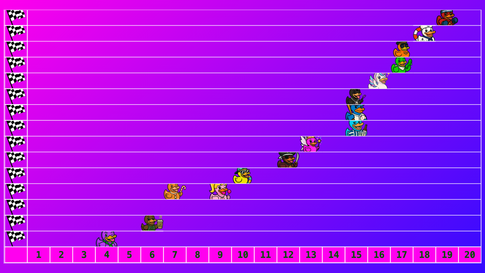Race to Victory - leaderboard
