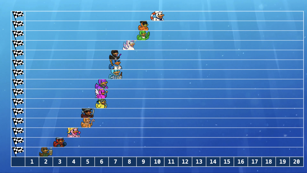 Race to Victory - leaderboard